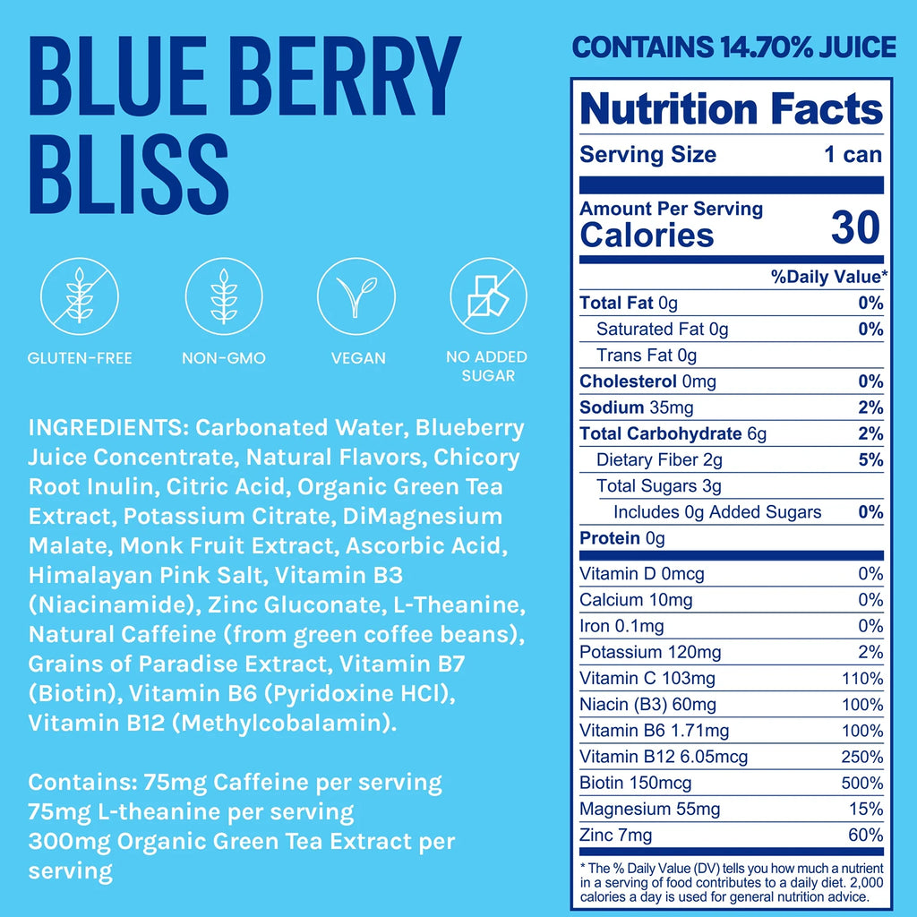 Blueberry Bliss