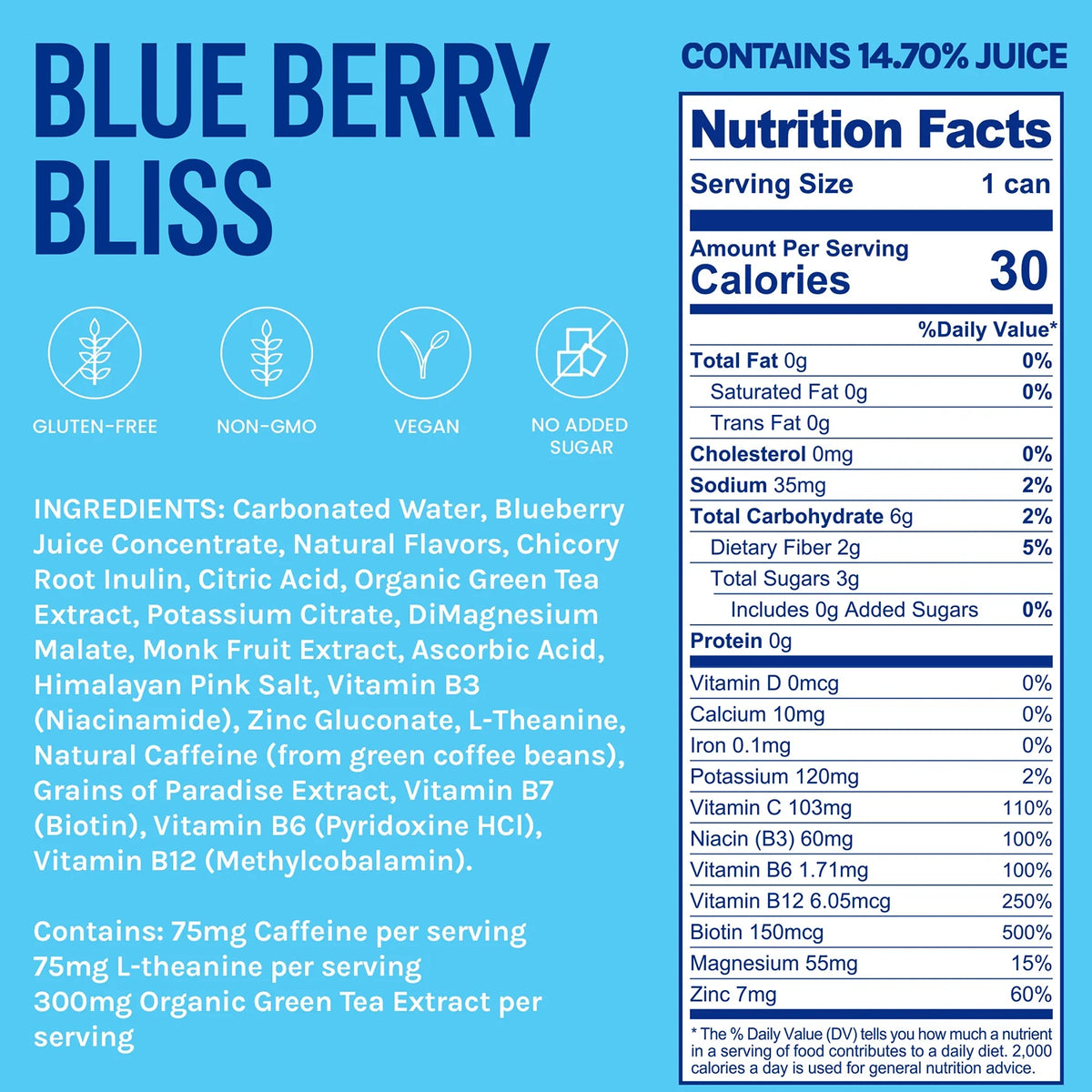Blueberry Bliss