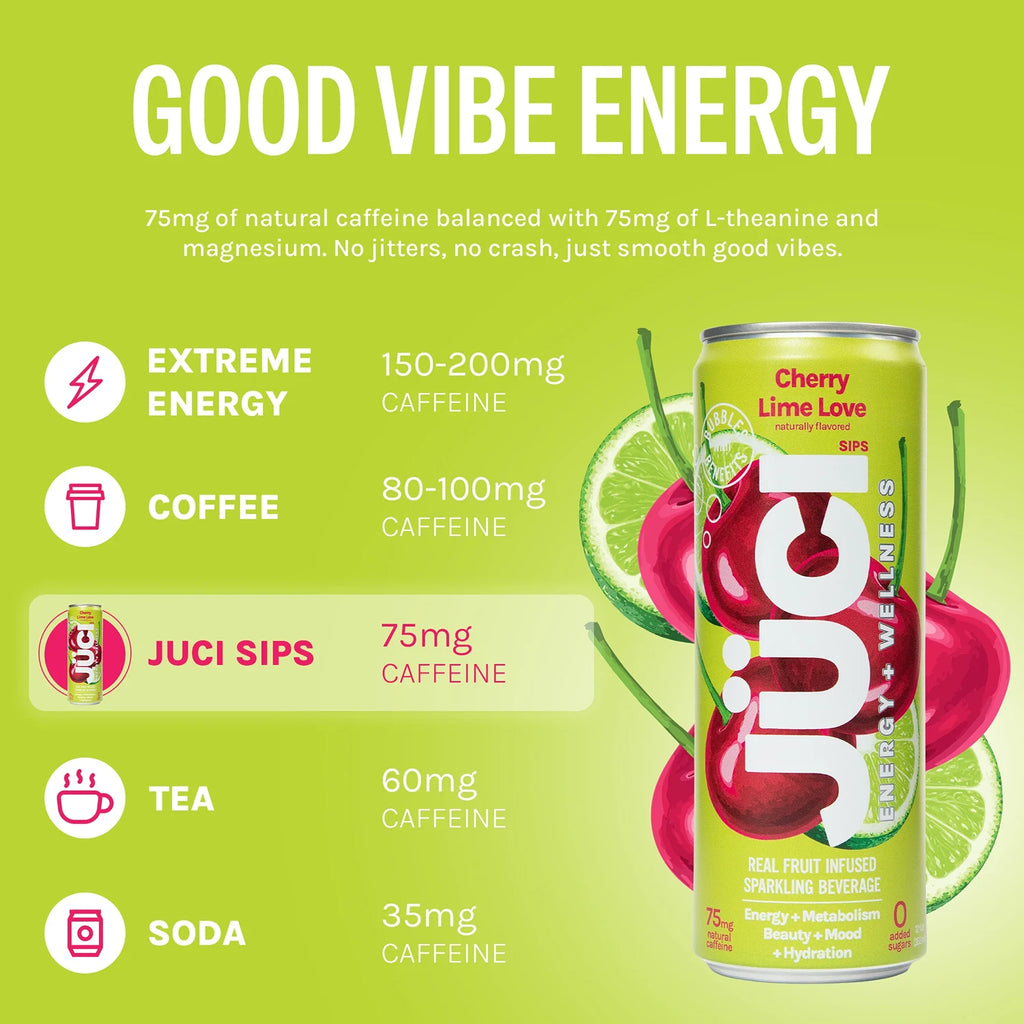 Cherry Lime Love